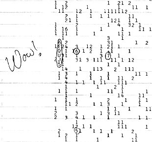 Le signal WOW